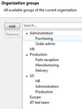 The groups of MyCorp