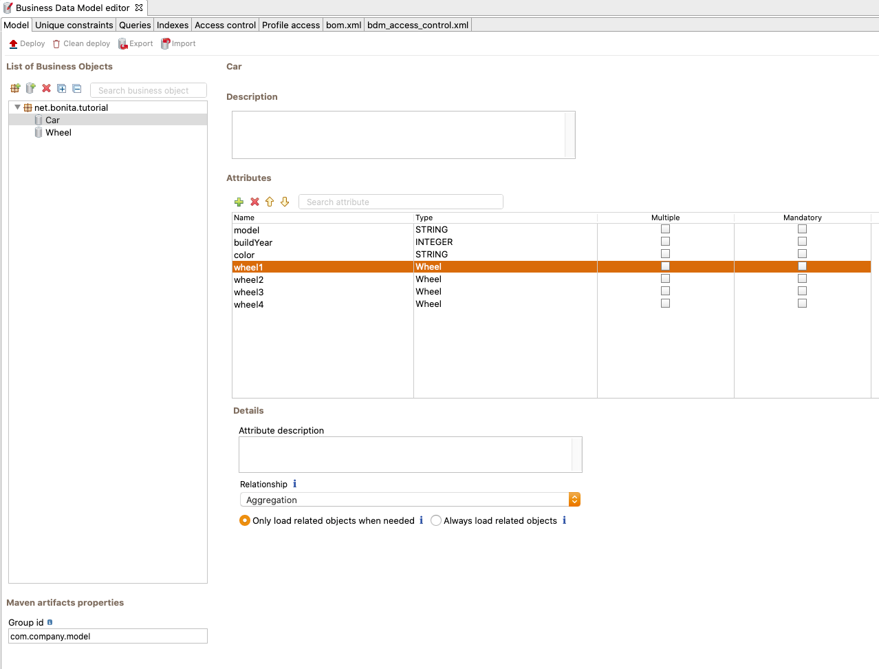 BDM model used