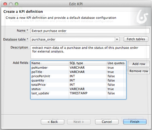 KPI fields